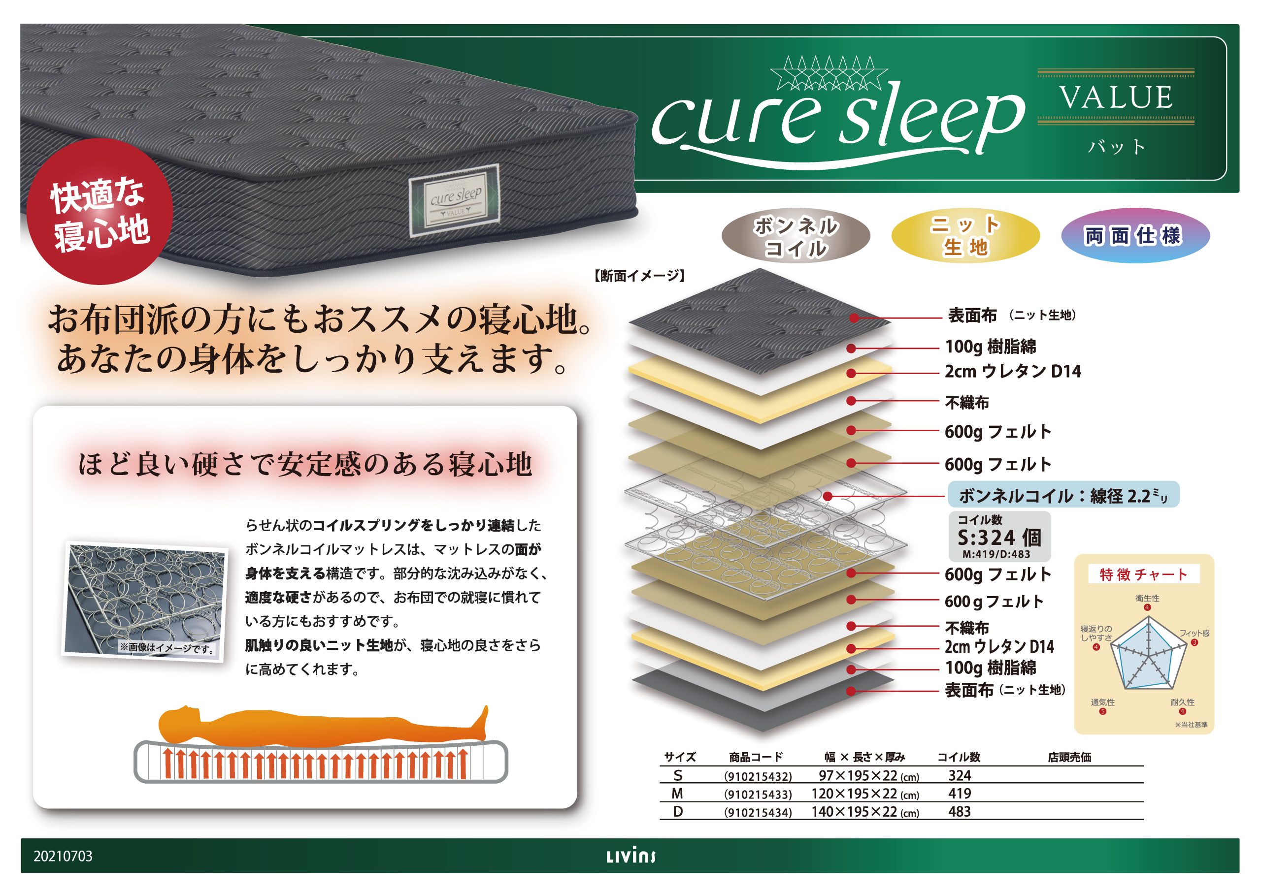 家具・インテリアのリビンズグループ