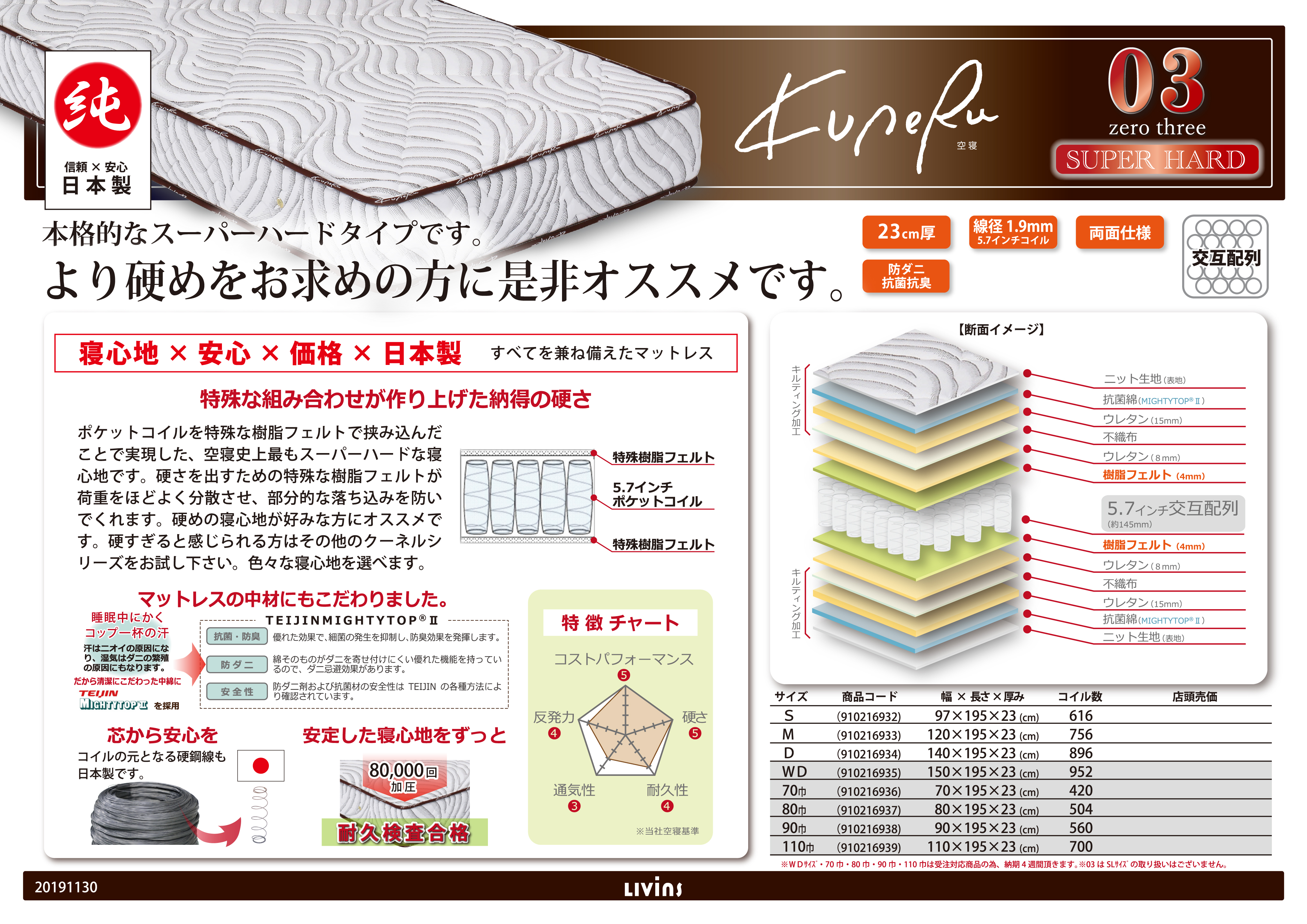 空寝（クーネル）03｜家具・インテリアのリビンズグループ