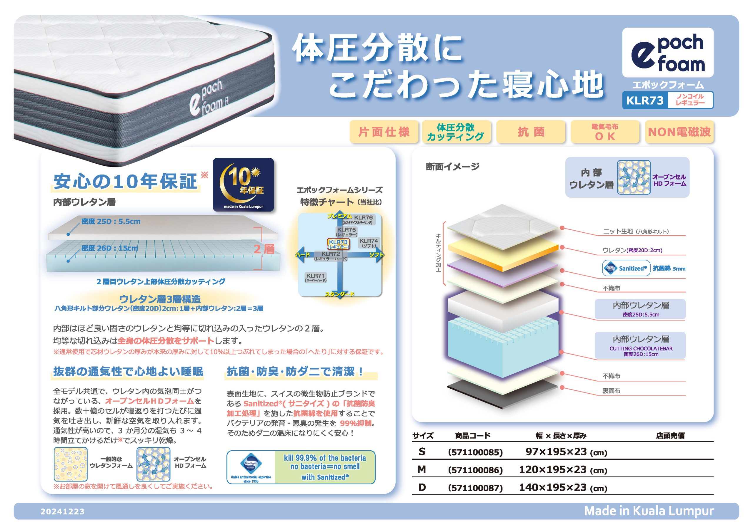 家具・インテリアのリビンズグループ